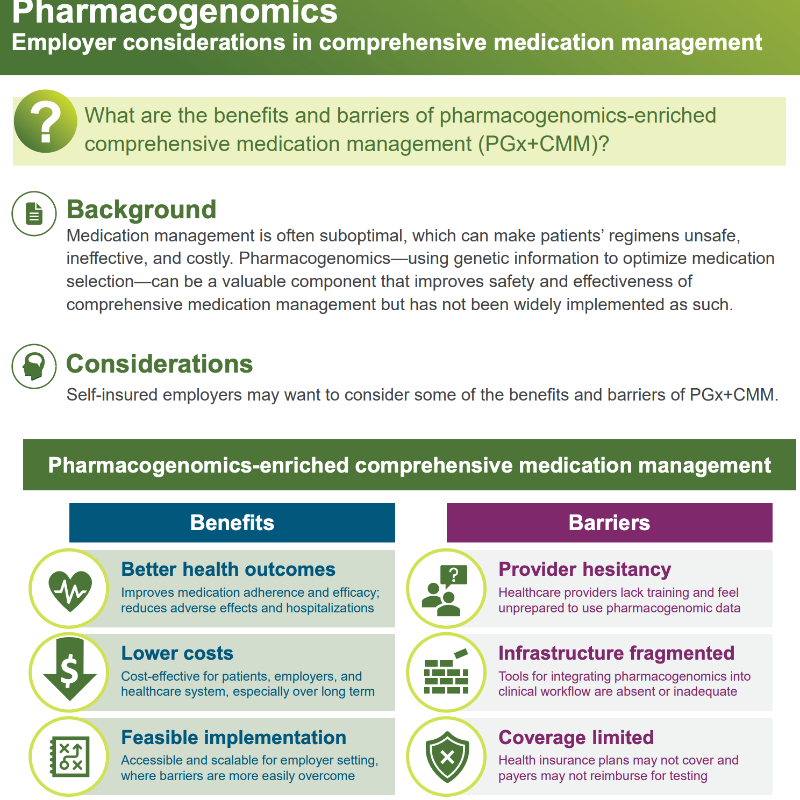 Quest Diagnostics on Twitter "Quest Publication What are the benefits