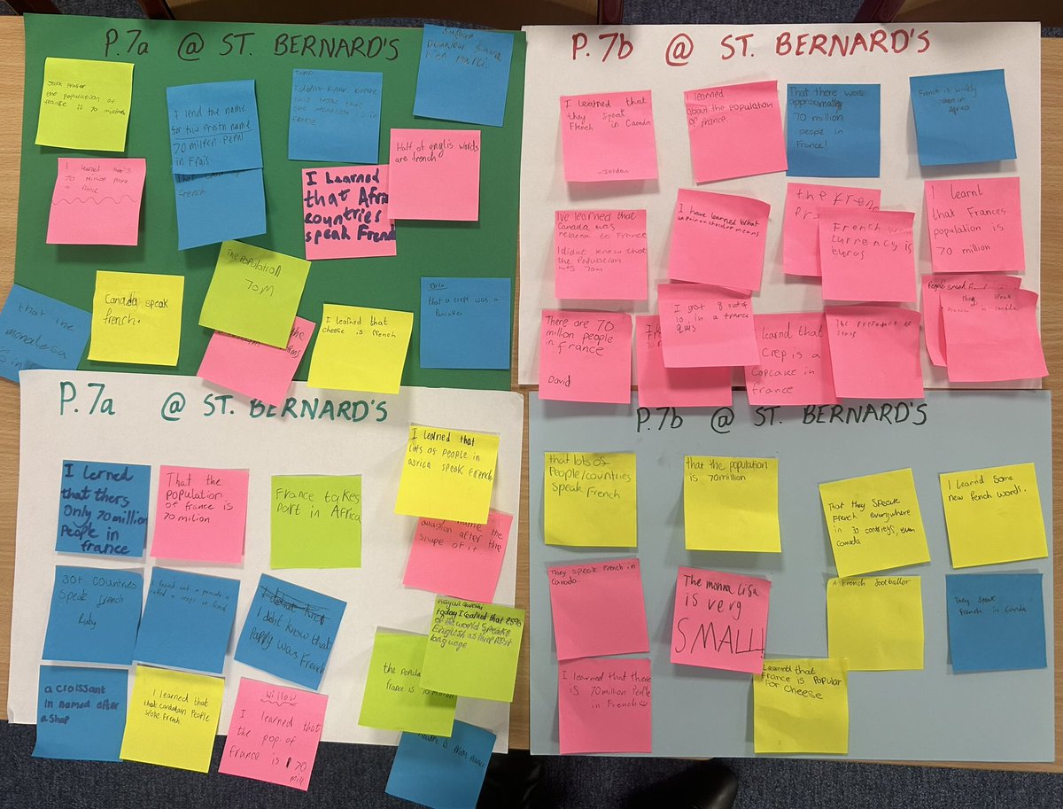 A big ‘Merci’ to @StBernardsPS and their fantastic P7 classes for their enthusiasm and effort for our French visit this morning. What a bunch of étoiles.⭐️ A bientôt 🇫🇷
