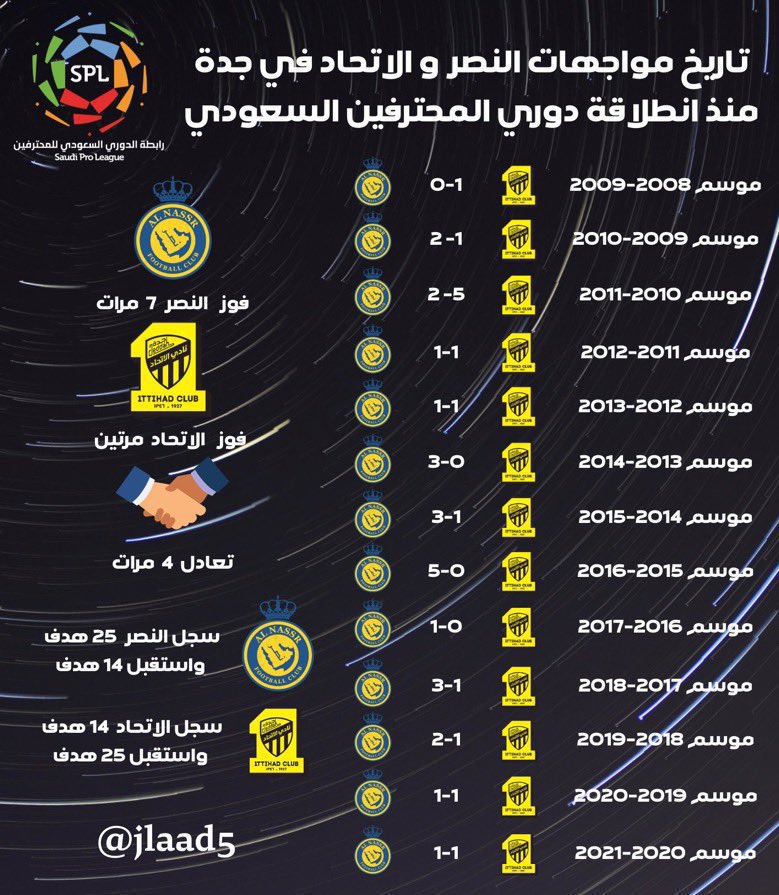 AbodyNfc's tweet photo. @1wv_s @NI811H @Unequivocal20 @ilz4c @f11az https://t.co/DRARR5Eh3T