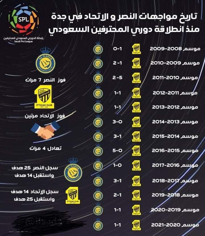 AbodyNfc's tweet photo. @1wv_s @NI811H @Unequivocal20 @ilz4c @f11az https://t.co/DRARR5Eh3T
