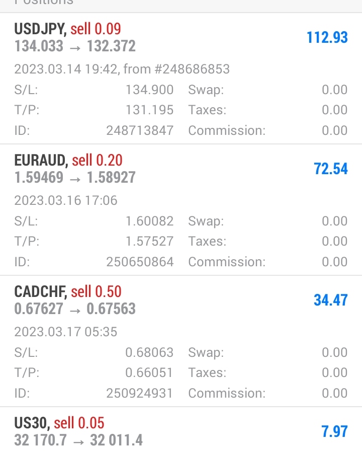 fx4xforexpro's tweet photo. https://t.co/sywbNqelEy
