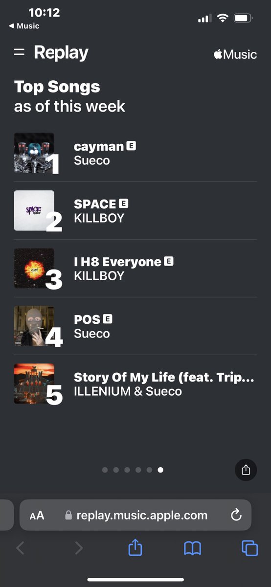 went to a ⁦<a href="/suecothechild/">sueco</a>⁩ concert in september and him and ⁦<a href="/killboy/">KILLBOY</a>⁩ became my whole personality and i will not apologize