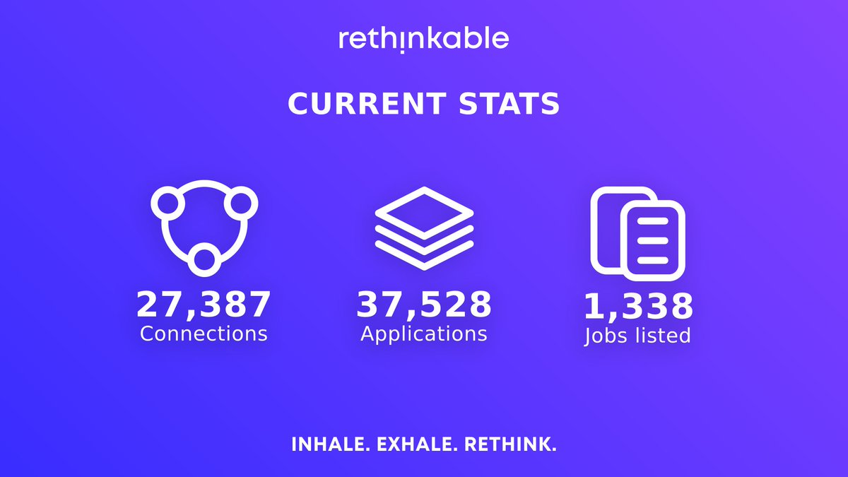 Let our journey inspire you that anything and everything is possible, even in a tough market. Together, let's innovate the future of Web3.

Happy Friday! 🌇
