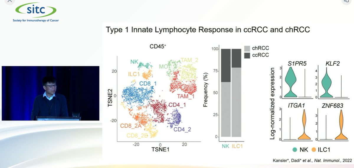 JennGuerriero's tweet photo. Starting out day 3 at @sitcancer Spring Scientific with a brilliant talk by @MingLiLab on immunological mechanisms of epithelial cancer defense. #spritc https://t.co/C3itqEEPFZ
