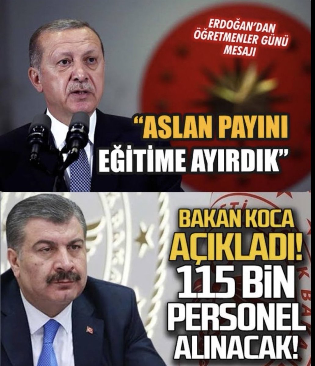 Şu an 85 Bin sağlıkçı ataması oldu, 115 Bine  tamamlanacak. Aslan payı da eğitime verildiğine göre Öğretmen ataması 100BİNden başka ne olabilir?
<a href="/tcmeb/">Millî Eğitim Bakanlığı</a>
<a href="/prof_mahmutozer/">Mahmut Özer</a>

#YüzBinÖğretmenSandıkta