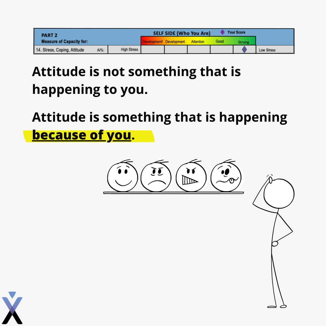JudgmentIndex's tweet image. Attitude is a choice. This indicator on the Judgment Index™ measures how you choose to look at life. Are you letting life control you? Or are you controlling your life? Poor attitude and stress is the main reason for bad judgment.
#attitude #choice #mindset #stress #coping