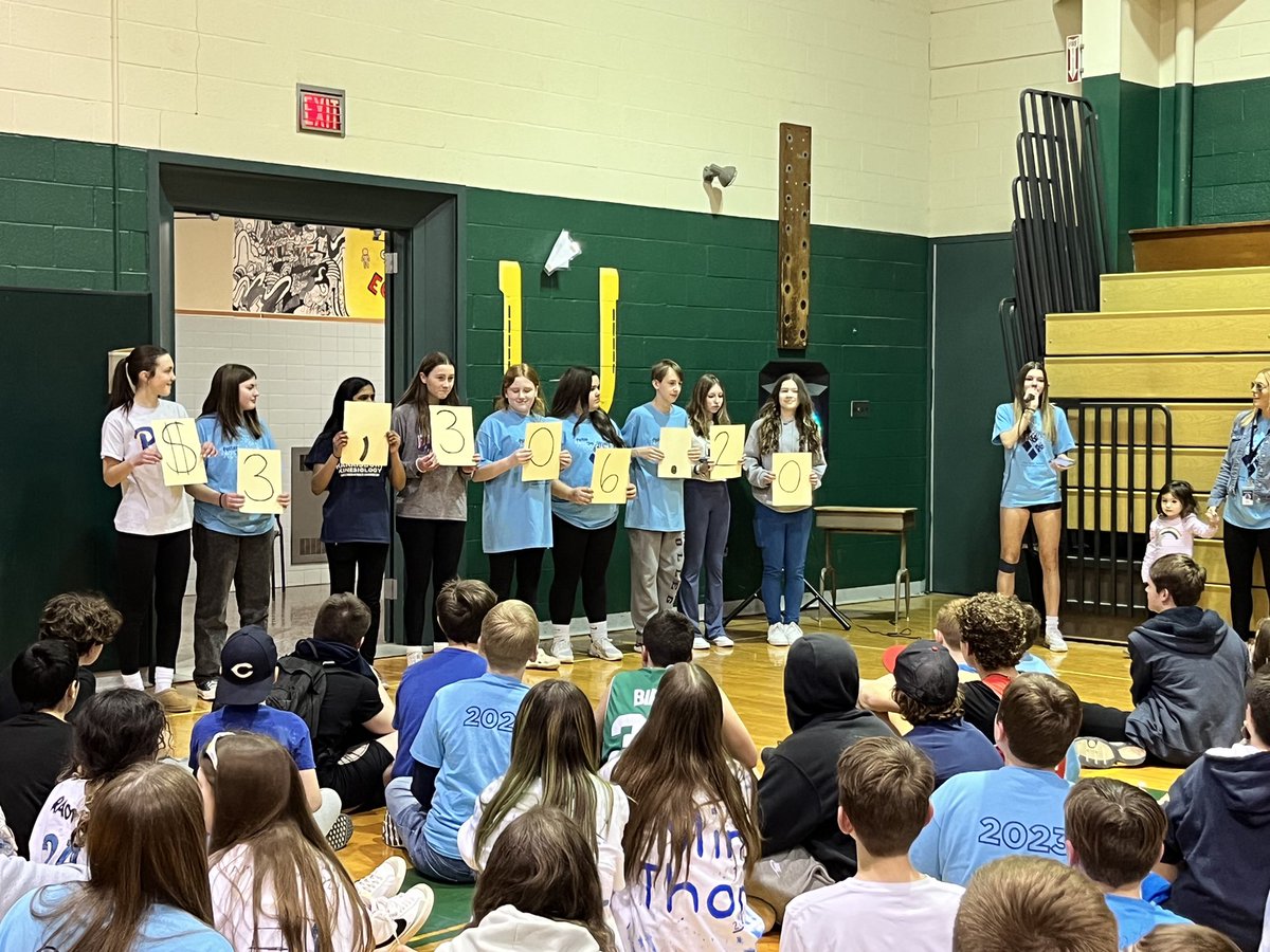 AllenMustangs's tweet photo. Wednesday evening the AMS Stuco. sponsored this year’s Mini-Thon to supoort the Four Diamonds Fund for childhood cancer research. Thanks to all who attended and supported this important event! #strongertogether #westshoreproud #mustangmojo #mustangmojo #4tk https://t.co/GUc7koWlnJ