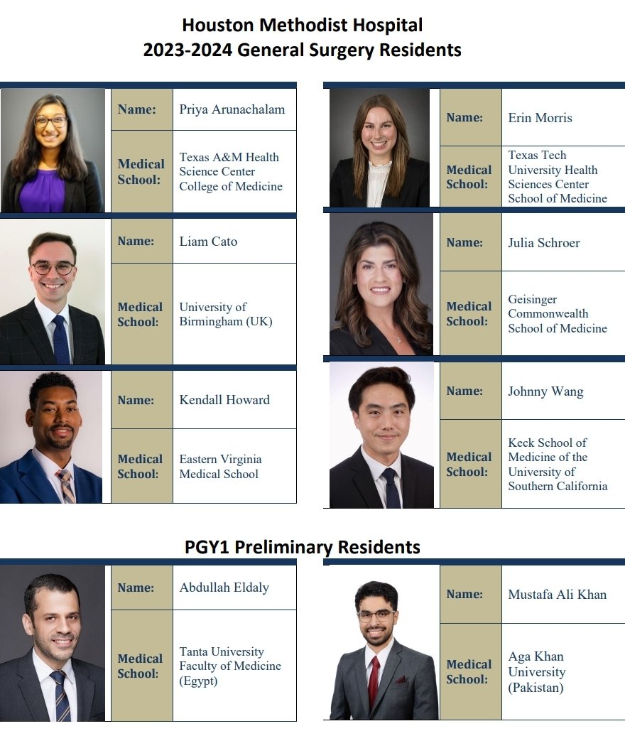 Houston Methodist Surgery Residency & Fellowships (@hmsurgery) on Twitter photo We're delighted to introduce our new class of interns! Welcome to Houston Methodist @PriyaLArun <a href="/liamcato/">liamcato</a> <a href="/orinmorris22/">Erin Morris</a> <a href="/JuliaSchroerMed/">Julia Schroer</a> <a href="/eldalyA_md/">Abdullah Eldaly</a> <a href="/MAKhan_96/">Mustafa Ali Khan</a>! #MatchDay #gensurgmatch2023 We're delighted to introduce our new class of interns! Welcome to Houston Methodist @PriyaLArun <a href="/liamcato/">liamcato</a> <a href="/orinmorris22/">Erin Morris</a> <a href="/JuliaSchroerMed/">Julia Schroer</a> <a href="/eldalyA_md/">Abdullah Eldaly</a> <a href="/MAKhan_96/">Mustafa Ali Khan</a>! #MatchDay #gensurgmatch2023