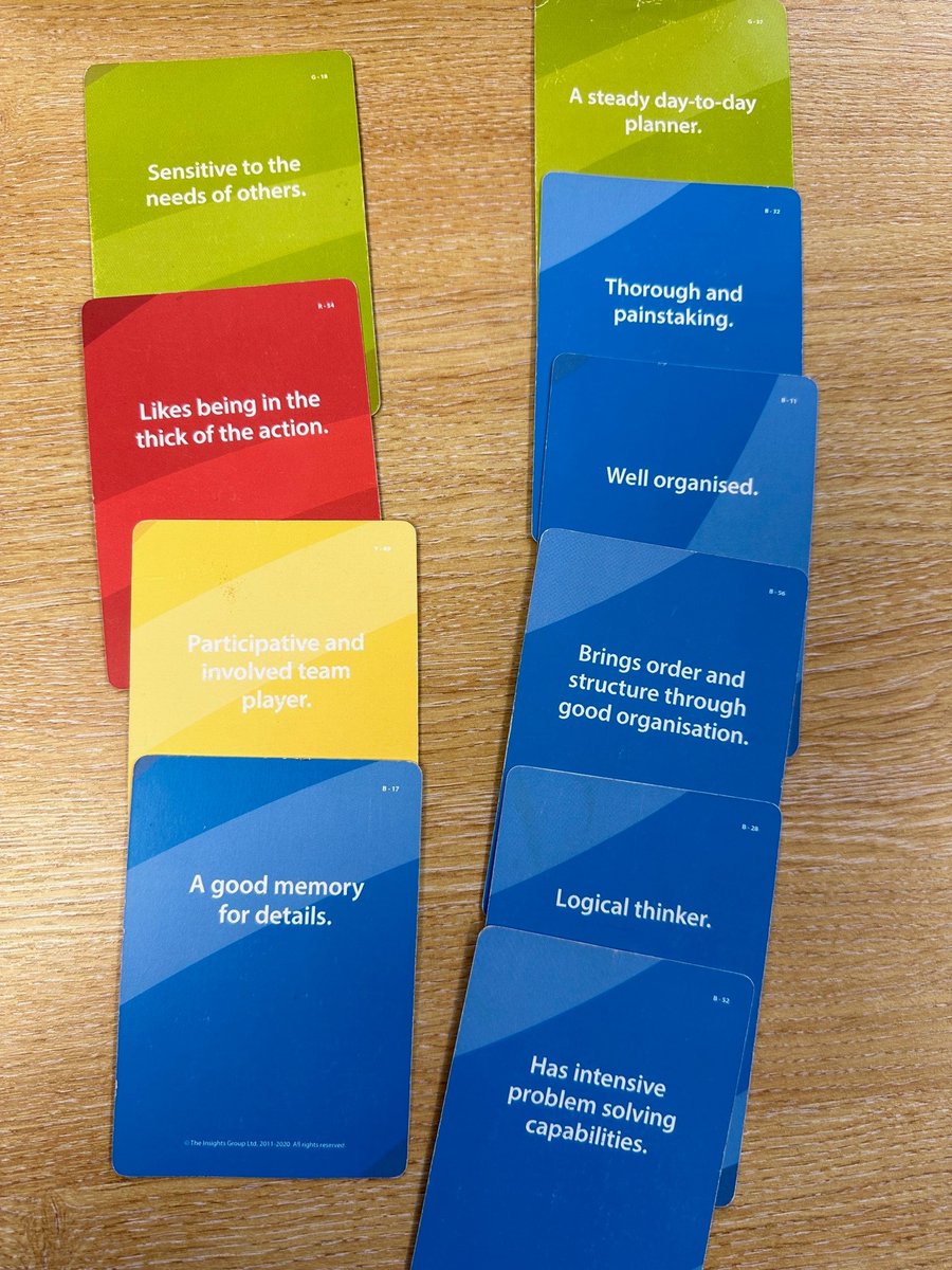 Time4Dementia's tweet photo. #ThursdayThoughts #ThursdayMotivation #Thursdayreflection on our recent presentation training with @Cleverteams using the insight cards to discover our personalities and those around us including colleagues and family members! Can you guess the team member from these cards? https://t.co/CeOenSPLEj