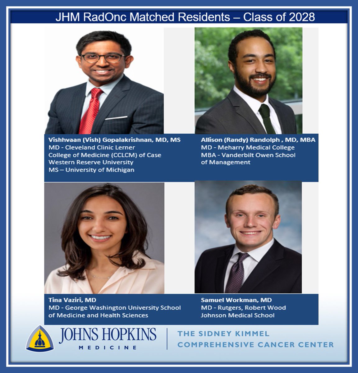 Radiation Oncology & Molecular Radiation Sciences tweet media