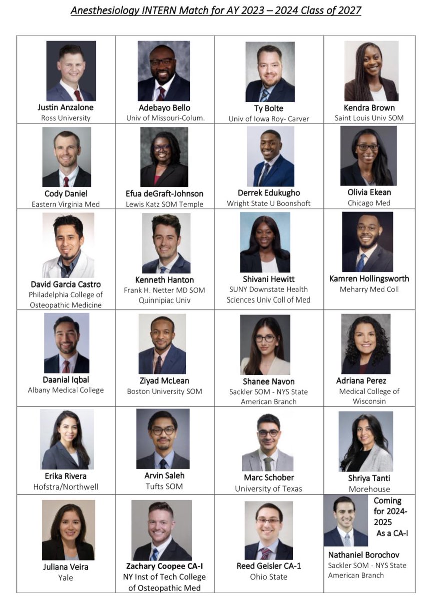 GuzziMD's tweet photo. Congratulations to the newest @YAnesthesiology residents — we can’t wait for you to join us! #Match2023 #nrmpmatch https://t.co/Gbmhy0bPhb