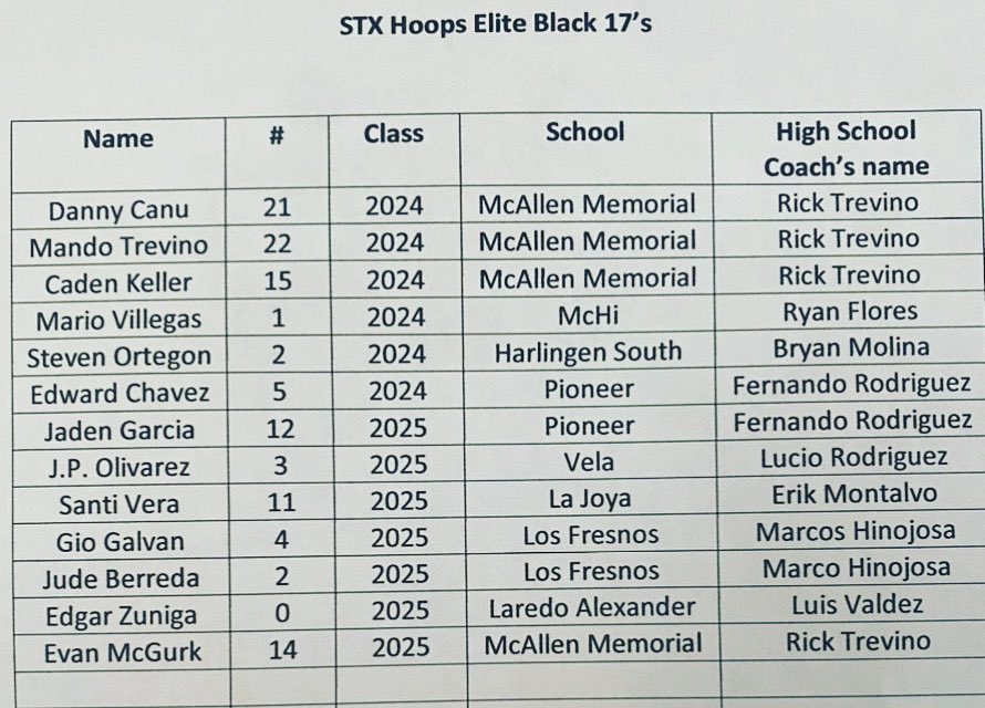 Arnold Martinez tweet media