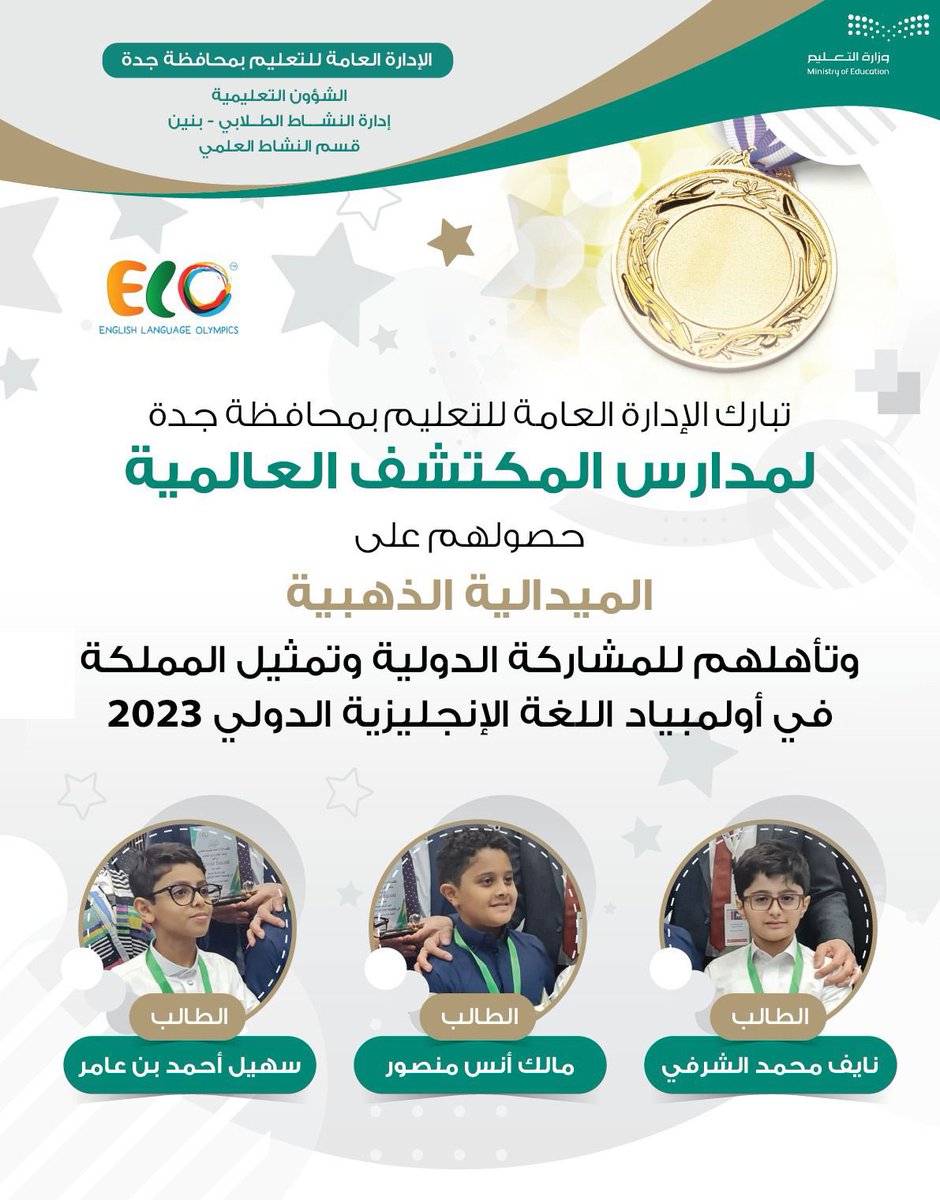 MOE_JDH's tweet photo. إنجاز |
حقق طلاب مدارس المكتشف العالمية بـ #تعليم_جده الميدالية الذهبية،في ختام المنافسات الوزارية في النشاط العلمي لأولمبياد اللغة الانجليزية ELO ، وترشحهم لتمثيل المملكة في الأولمبياد الدولي للغة الانجليزية 2024. 
تهانينا للطلاب وأُسرهم ومدرستهم . https://t.co/dZCfWv95E4