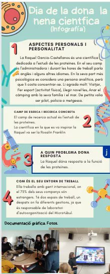 garciraq's tweet photo. El passat 10 de febrer vaig participar al programa #100tifiques organitzat pel @_BIST i la @fundaciorecerca per apropar la ciència que fem al @CRGenomica a les aules de l'Institut @EscolaProjecte. Com a resum, les i els alumnes han redactat aquesta meravella, brillants!👩🏽‍🔬💜#11F https://t.co/MH5GASK5Yt
