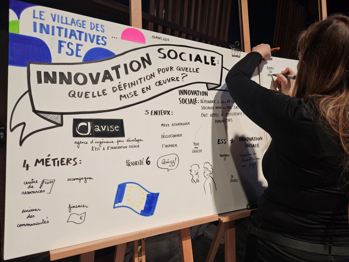 avise_org's tweet image. 📍 Hier et aujourd'hui se tenait le Village des initiatives FSE+ au @104paris, organisé par @Travail_Gouv et @Regionsdefrance 

🤝 Merci aux 200 participants venus assister aux ateliers de coconstruction organisés par l'Avise sur l'#innovationsociale !

#socinn @FSE_nat
