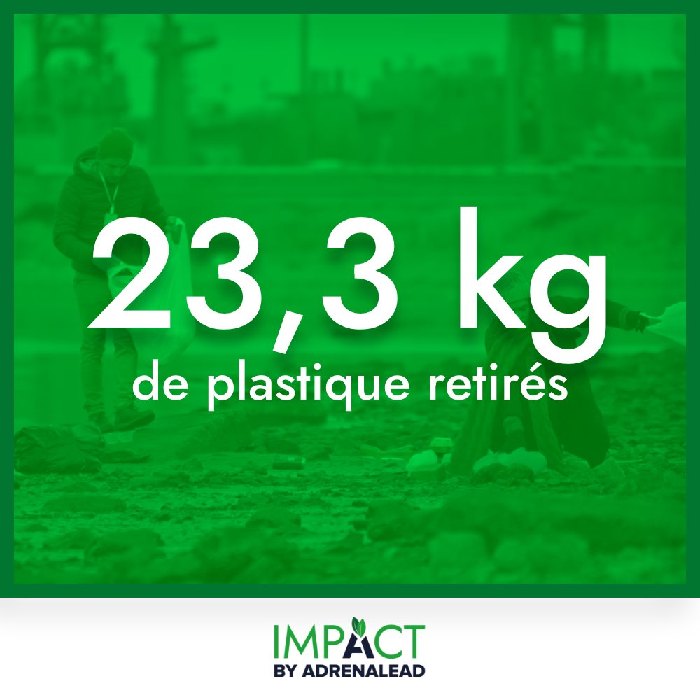 [#IMPACTBYADRENALEAD] 🌍

L’année dernière le programme #ImpactByAdrenalead a permis de retirer 23,3 kg de plastique. C'est l'équivalent de 4 660 sacs plastique. Une goutte d’eau à l’échelle de la pollution actuelle des océans, mais chaque geste compte👉bit.ly/3EKyJM6