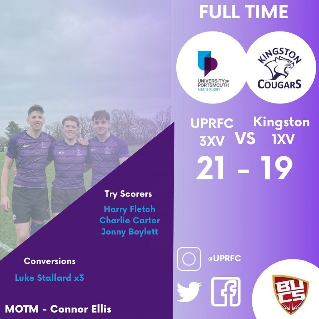 RESULTS ROUND UP!!!

This week our mighty 3XV’s had their title decider against Kingston down at the fortress, our boys fought very well against a tough side and came out on top taking league in the process. 

BRING ON VARSITY💜🏉💜 instagr.am/p/Cp5FJZdoh1h/