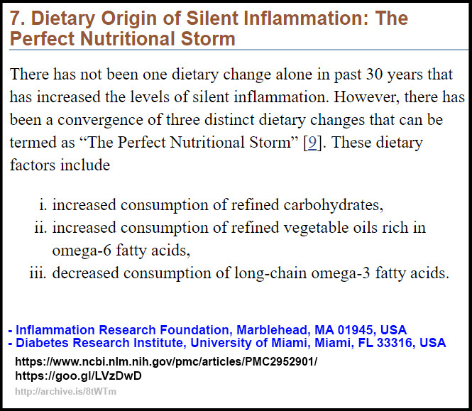 jasondhoward83's tweet photo. @robertlufkinmd (1/2)  High omega-6 is one driving factor as western diet is high in omega-6 and low in omega-3. Omega-6s convert mostly to pro-inflammatory lipids, and omega-3s convert to mostly anti-inflammatory lipids.   Also over consuming carbohydrates is another factor. https://t.co/GEBS6Pw50g