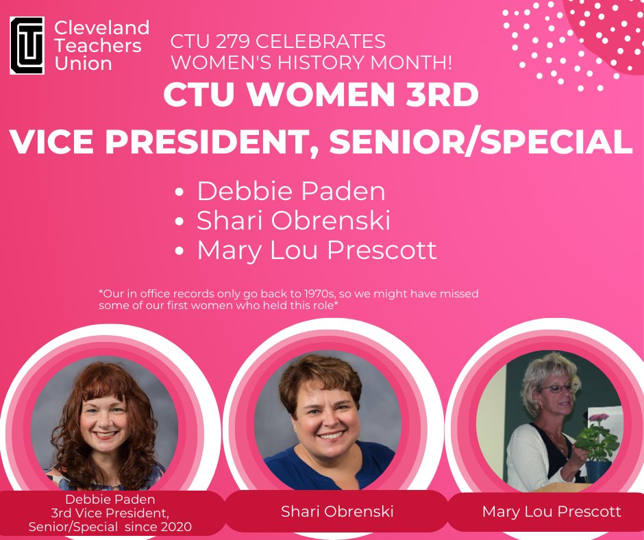 CTU celebrates #WomensHistoryMonth