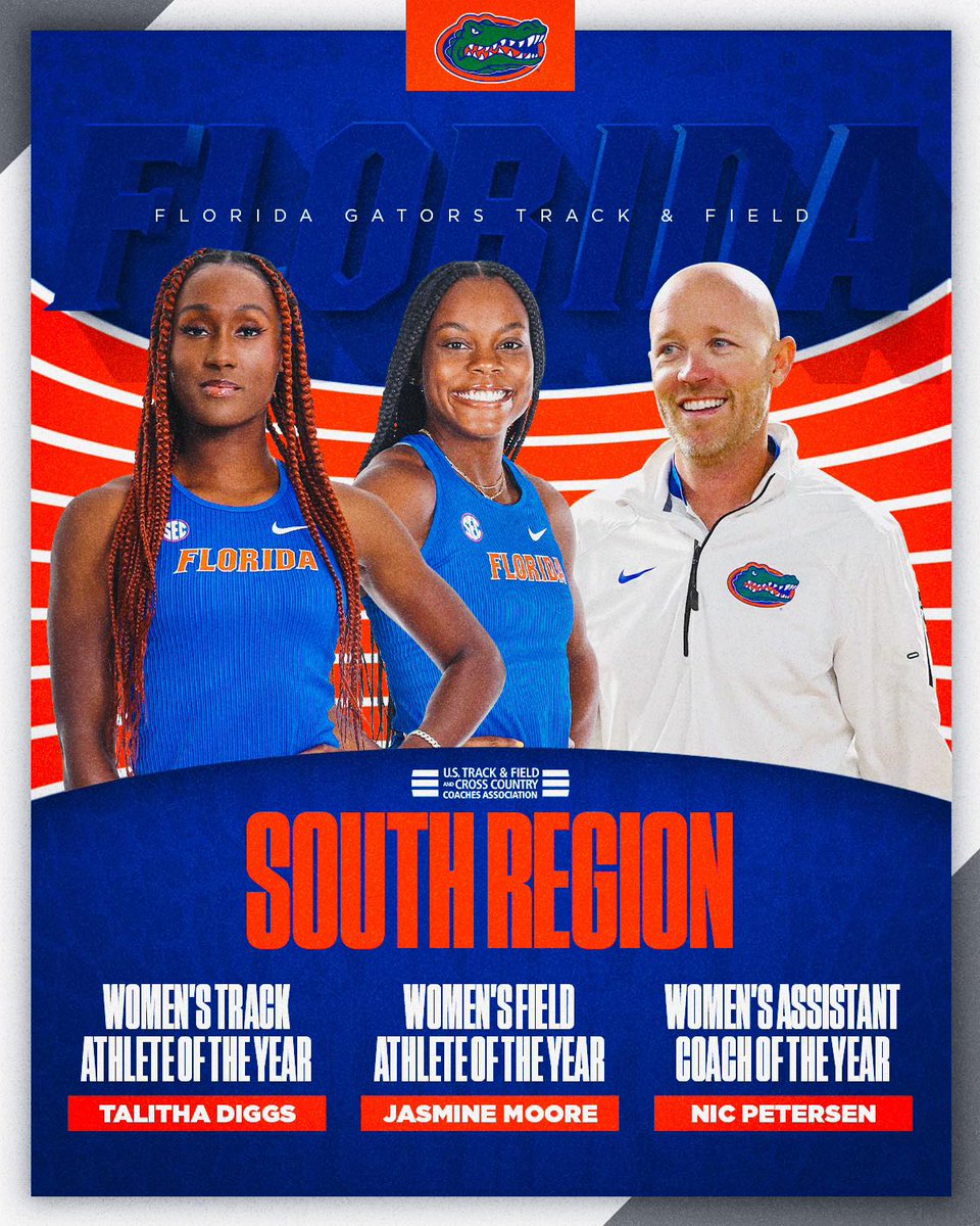 Gators Track and Field & Cross Country tweet media
