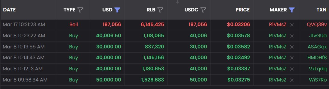 IBuyShtCoins (on Sol) tweet media