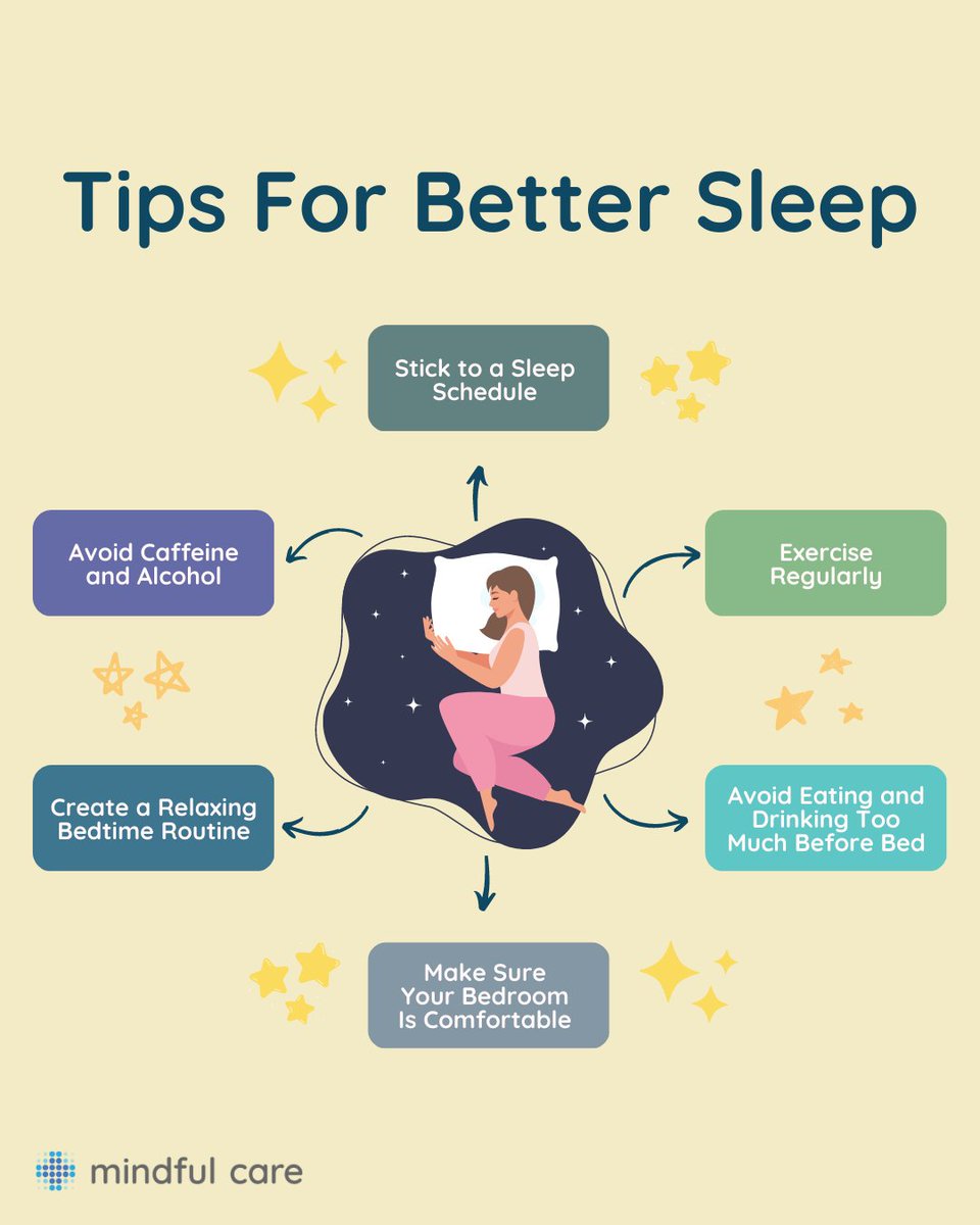 Getting adequate sleep every night is essential for maintaining good mental health. 

Here are some tips for better sleep.

#tipsforbettersleep #bettersleep #bettersleepbetteryou #sleeproutine #goodnightsleep #sleephabits #sleepingtips #sleephealth #healthysleep #sleepbetter