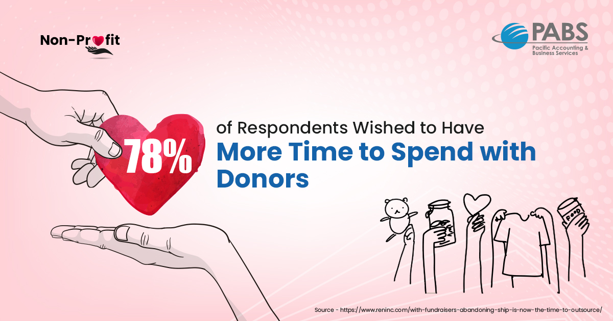 Have more time to spend with donors and improve your relationships by shifting your complex #accounting and compliance needs to an #OutsourcingPartner.

#npo #npoaccounting #outsourcedaccounting  #fundaccounting #charityaccounting #accountingservices #bookkeeping #PABS