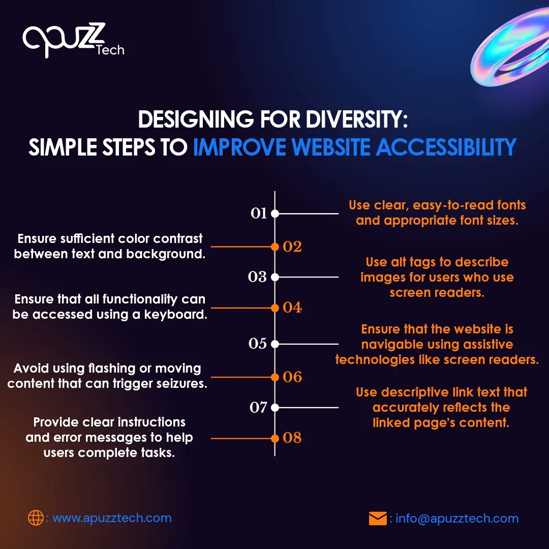 ApuzzTech's tweet image. 𝐀𝐜𝐜𝐞𝐬𝐬𝐢𝐛𝐢𝐥𝐢𝐭𝐲 isn't just a box to check - it's a mindset. ✔️🚀

Want to make sure your website is accessible to everyone, regardless of their abilities or disabilities? @apuzztech has you covered!

#WebAccessibility #apuzztech #AccessibilityMatters #InclusiveDesign