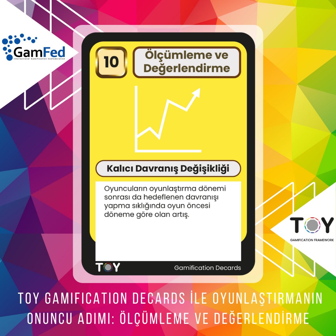 Gamification Decards tweet media