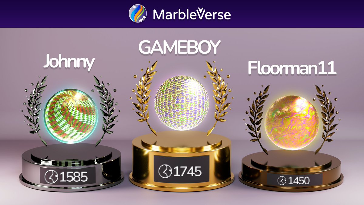 marbleverse_io's tweet photo. Congratz to our Podium Winners of the week! 🏆

The season is nearing its end and every race counts! Join the MarbleVerse Universe to take part in exciting races and hit the tracks rolling before our new season begins! 🎊

#FFTB #CronosChain #CronosNFT #BlockchainGaming https://t.co/6gppF1GYAI