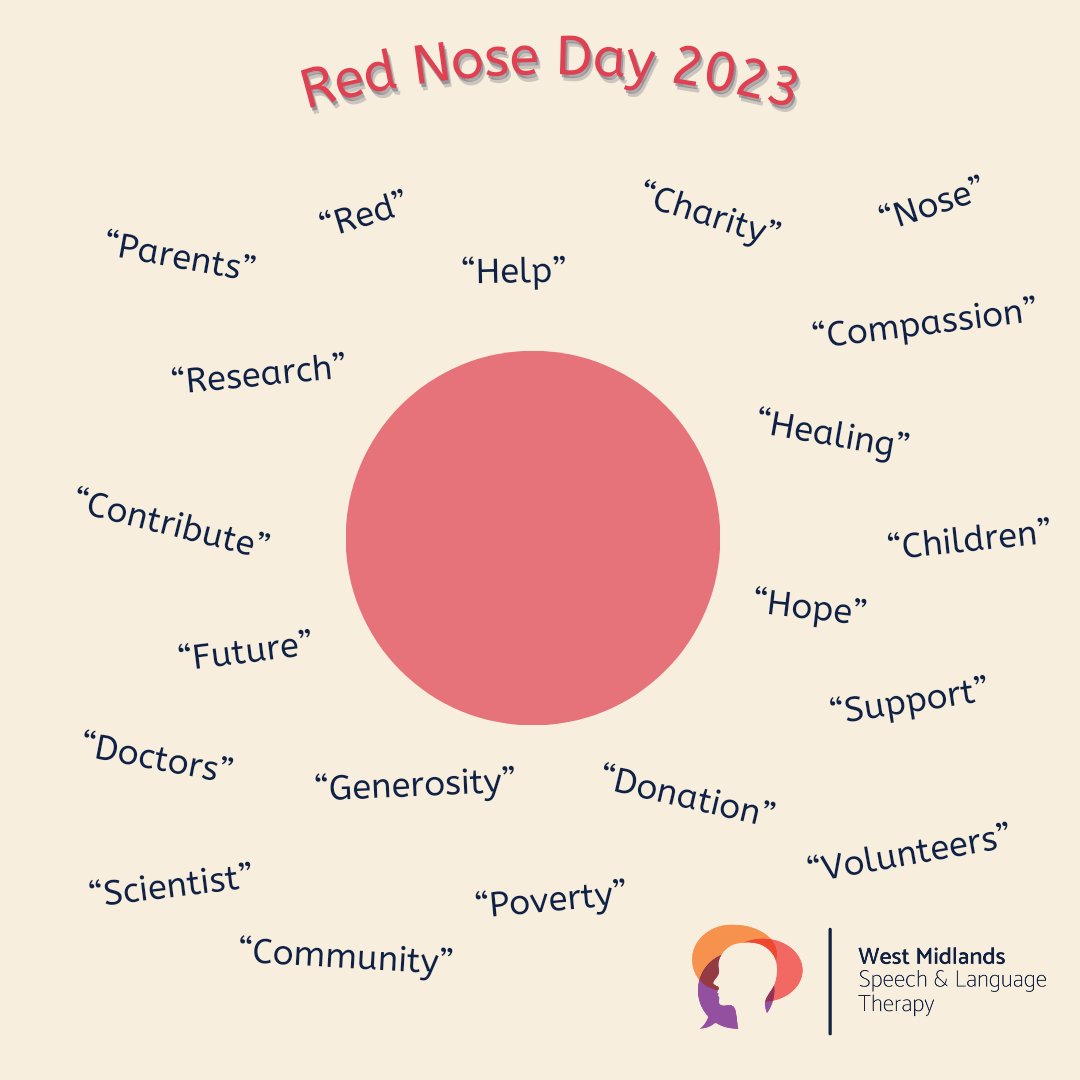 West Midlands Speech & Language Therapy tweet media