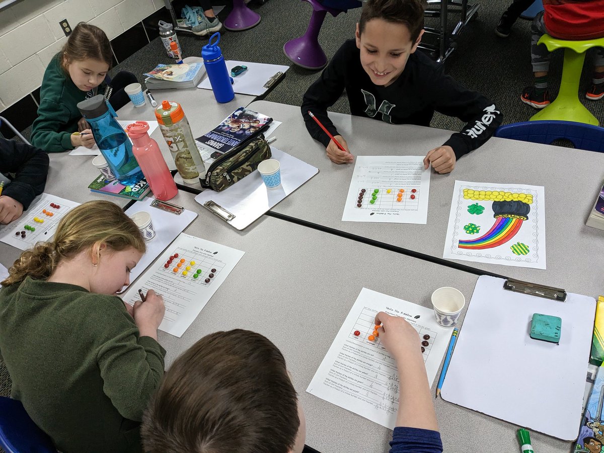 Fun Fractions with @Skittles! Taste the rainbow on this St. Patrick's Day! #glcsryan #skittles #team405 #glcsgoodthings