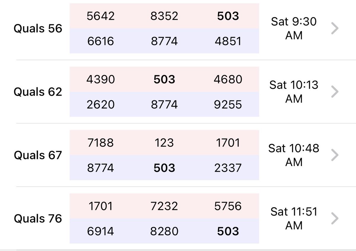 FIRST Robotics Competition Team 503 Frog Force (@frogforce) on Twitter photo Here is our match schedule for this weekend.
Watch us at -
m.twitch.tv/firstinspires32
<a href="/NCSD/">Novi Community School District</a> <a href="/FIRSTweets/">FIRST</a> <a href="/FRCTeams/">FIRST Robotics Competition</a> <a href="/FRCTeams/">FIRST Robotics Competition</a> Here is our match schedule for this weekend.
Watch us at -
m.twitch.tv/firstinspires32
<a href="/NCSD/">Novi Community School District</a> <a href="/FIRSTweets/">FIRST</a> <a href="/FRCTeams/">FIRST Robotics Competition</a> <a href="/FRCTeams/">FIRST Robotics Competition</a>