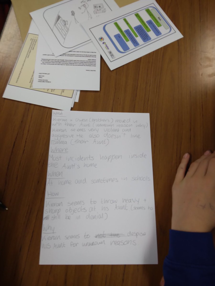 spectrumcymru's tweet photo. @CwmtaweSchool 
Thank you to #Year8H and #Year8S for your excellent listening and contribution in today's Spectrum session on #Family. You worked cooperatively in your groups and there was very mature discussion around a sensitive topic. Well done!💫TA. #DomesticAbuse #Childline https://t.co/9rI1AHIRjs
