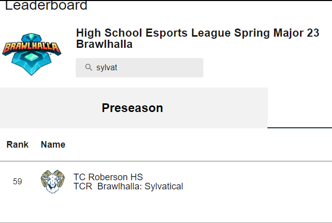TC Roberson eSports (@TCRHSeSports) / Posts / X