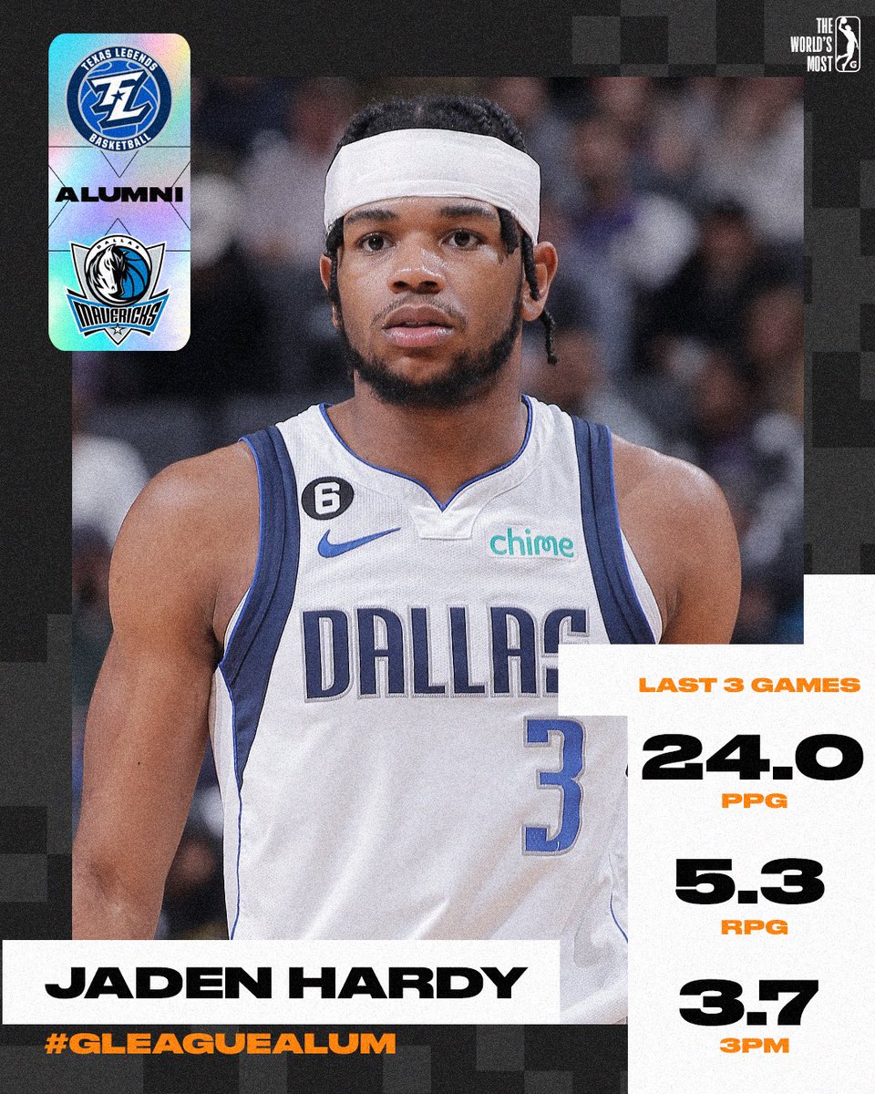 nbagleague's tweet photo. 24.0 PPG 🌟 5.3 RPG 🌟 3.7 3PM

Jaden Hardy is a BUCKET! Former @gleagueignite and @TexasLegends star Jaden Hardy has posted three straight 20+ point games in his first three NBA starts for the Mavericks. #GLeagueAlum https://t.co/W81Y1qP00m
