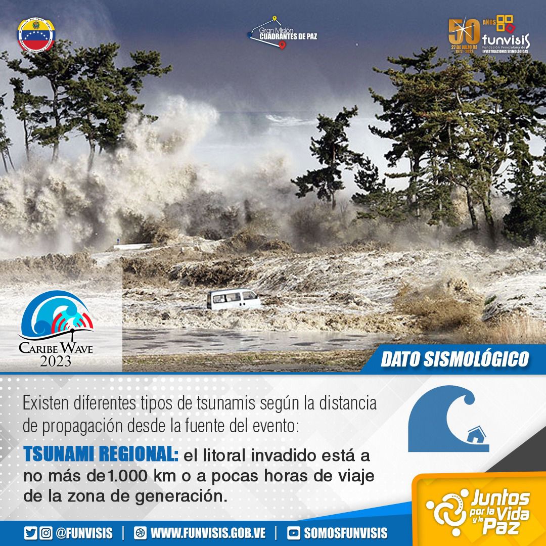 MijpVzla's tweet photo. El próximo #23MAR, Venezuela participará en el ejercicio anual #CaribeWave2023, en el cual participará @Funvisis y el #SNGR para promover la prevención ante la amenaza de tsunamis, cómo identificarlos y disminuir nuestra exposición ante estos eventos.

#BastaDeImposiciónImperial https://t.co/eNv1LRFYDW
