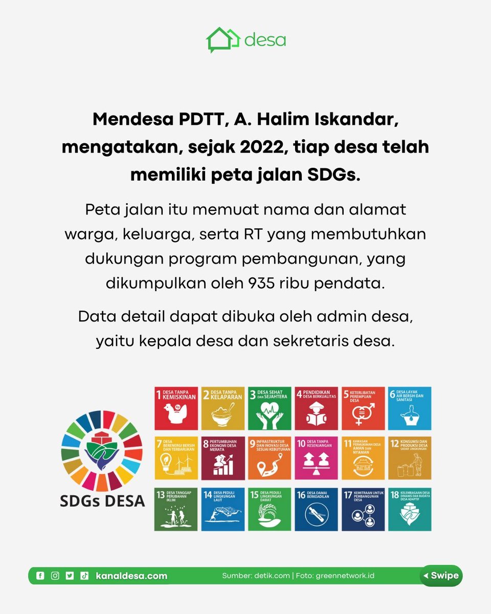 Menteri Desa Pembangunan Daerah Tertinggal dan Transmigrasi (PDTT) A Halim Iskandar mengungkapkan bahwa sejak tahun 2022 setiap desa sudah memiliki peta jalan SDGs masing-masing.
