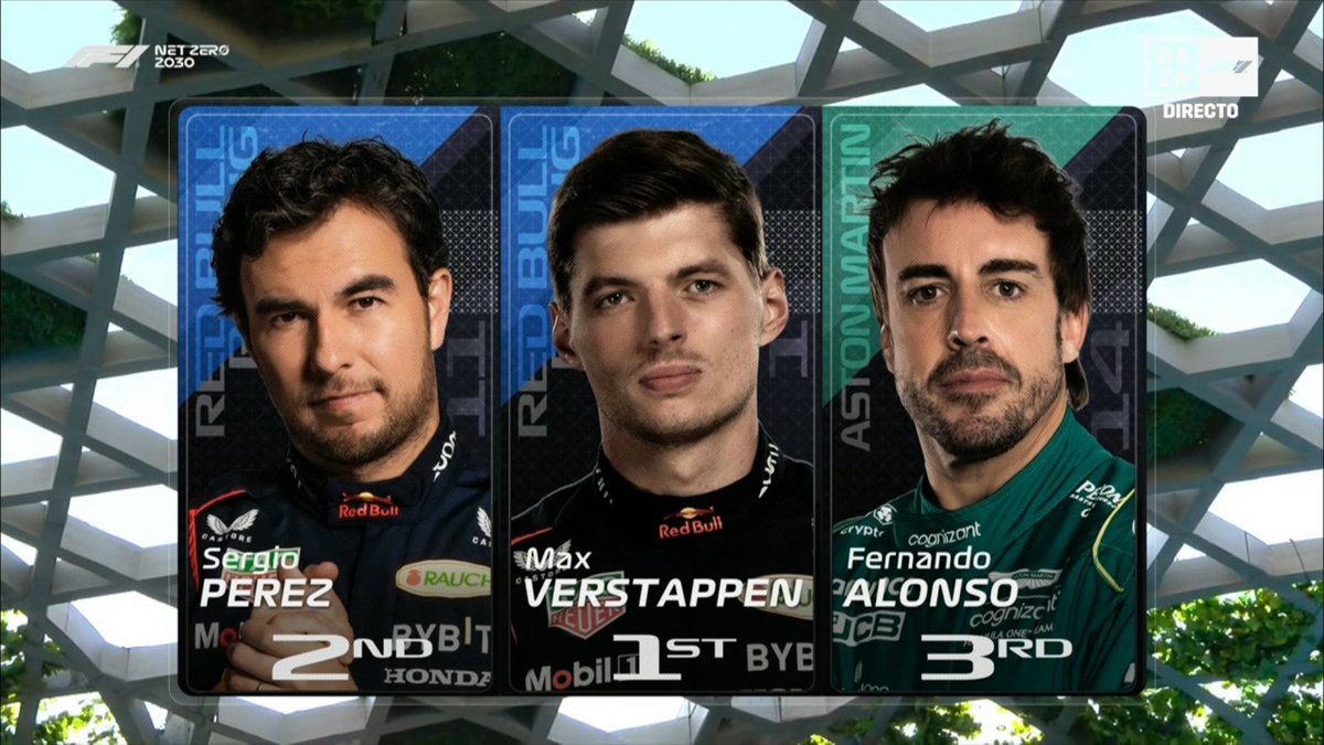 engine_f1's tweet photo. ÚLTIMAS NOTICIAS 🚨:
FP1 se termina y vaya sensaciones deja la primera tanda del dia de hoy!!
RedBull va muy rápido dejando más de medio segundo
Aston Martin se ve en buenas condiciones para pelear por la pole.
Ferrari y mercedes se estan guardando para la segunda FP2
#F1 #F12023 https://t.co/gVQbENet7f