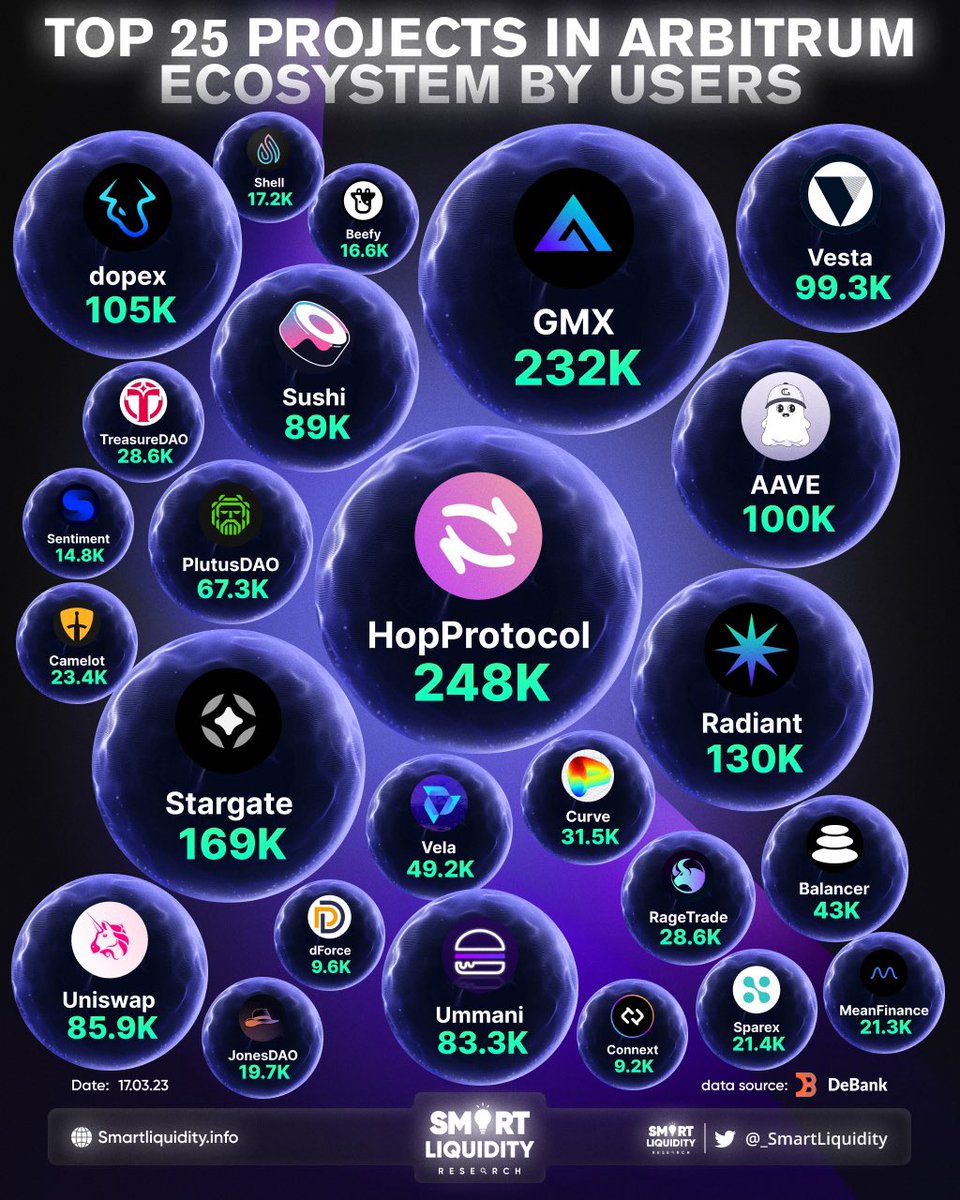 𝐒𝐦𝐚𝐫𝐭 𝐋𝐢𝐪𝐮𝐢𝐝𝐢𝐭𝐲 tweet media