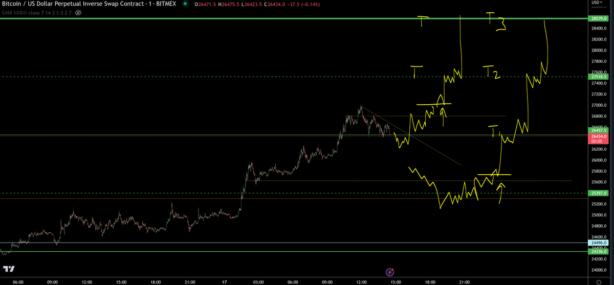 TraderSZ tweet media
