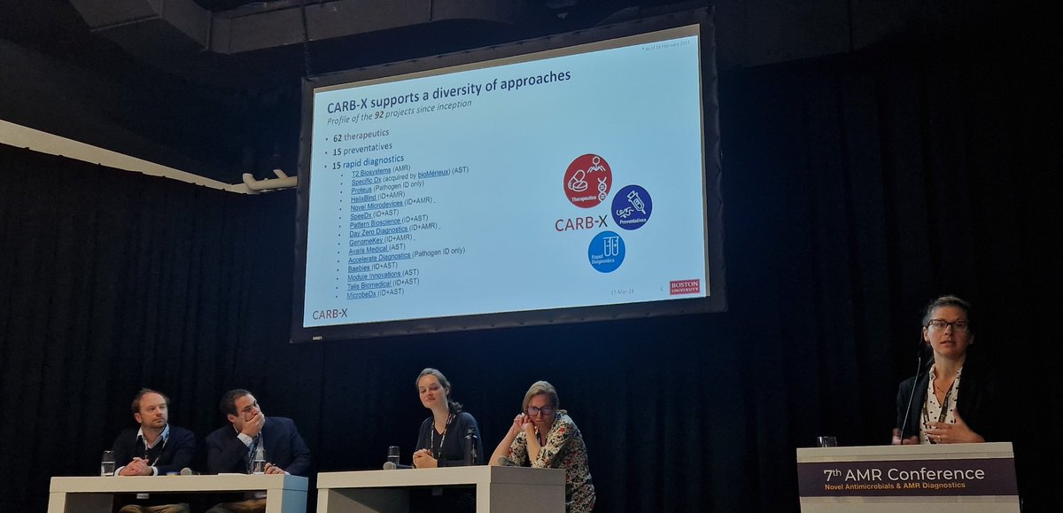 BachmannTill's tweet image. Great #diagnostics session with @memeddx @blink_dx @Llusern_Ltd Chantal Morel hosted by @BetsyWonderly @CARB_X @AMR_Conference. Lots of Dx discussion and showcasing at #AMRconference, new drugs, incentives, Dx guided therapy, more to come @AllianceBEAM @longitude_prize @ValueDx