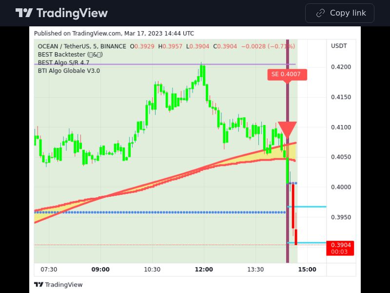 TradingView trade OCEAN 5 minutes