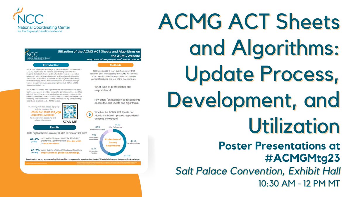 NCCRCG's tweet photo. We have many projects to showcase at #ACMGMtg23. Not just at the Booth (#833) but with posters too. See what we have to say about ACMG ACT Sheets and the conclusion that we came up with by dropping by the Exhibit Hall! #ACTSheet #education #genetics https://t.co/gD1SlFKc2Z https://t.co/NOLrAdiDeB