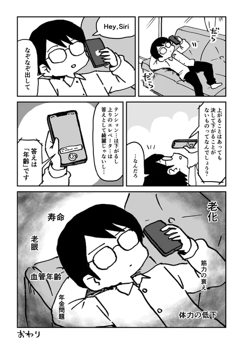 日記です 