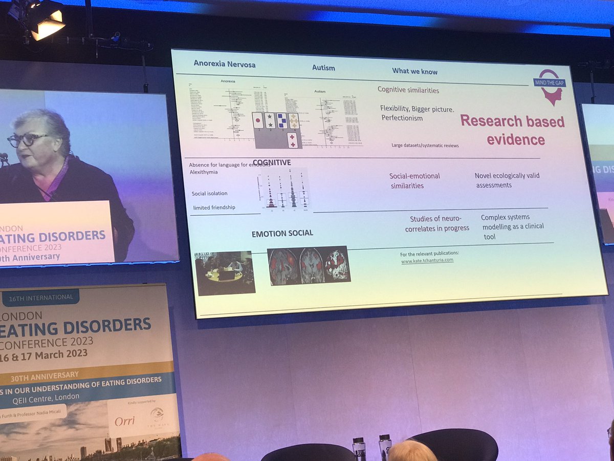profelainefox's tweet image. Fantastic body of work from @KateTchanturia on different cognitive styles in #eatingdisorders #Autism including lack of flexibility #LEDC2023