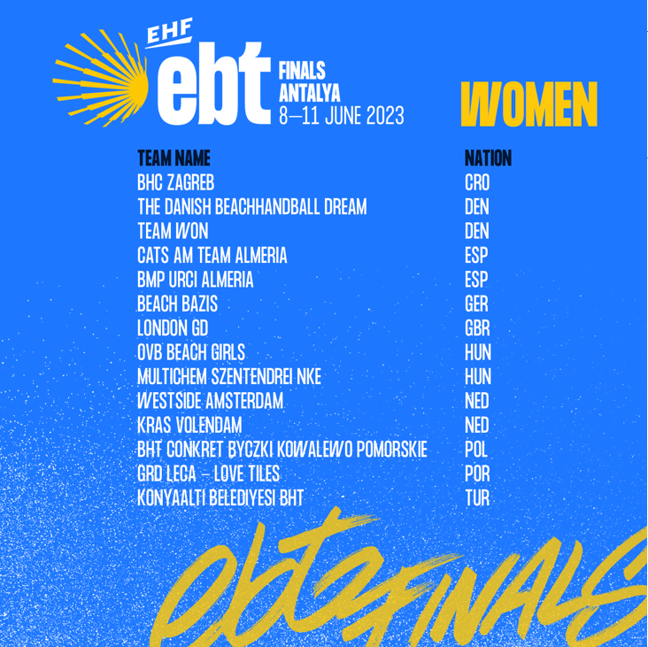 HomeofHandball's tweet photo. The 14 men’s and 14 women’s teams battling it out for the trophies at the 𝗘𝗕𝗧 𝗙𝗜𝗡𝗔𝗟𝗦 𝟮𝟬𝟮𝟯 🇹🇷  on 8-11 June in Antalya have been confirmed.

 A total of 11 nations will be represented on the sandy courts in Türkiye ❗🔝

Full article 📝 https://t.co/o6q1a6nP8a https://t.co/Act69vYf0z