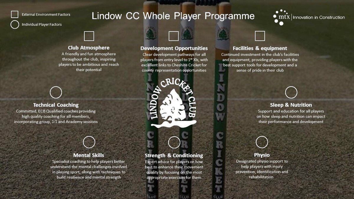 MTX are proud sponsors of Lindow Cricket Club in Wilmslow! We wish them all the best for their 2023 season 😃. #MTX #sponsorship #MMC #healthcareconstruction #construction #sustainability #modularbuilding #modularconstruction #offsiteconstruction #hospitalbuilding #innovation