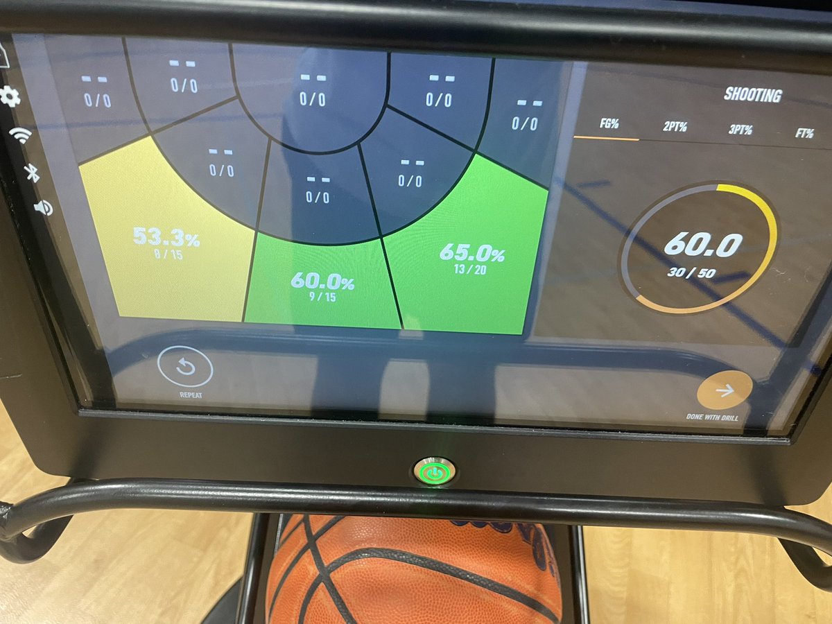 samirsingh1018's tweet photo. 500 shot shooting machine workout today. Shot around 60 percent hope on improving it to around 70 percent. (150 shots are pictured) https://t.co/RSGljdvXmU