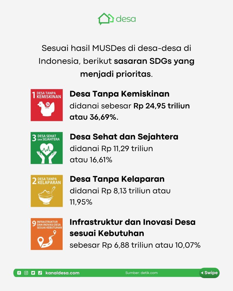Kanal Desa (@kanaldesa) on Twitter photo 